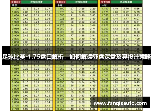 足球比赛-1.75盘口解析：如何解读亚盘深盘及其投注策略